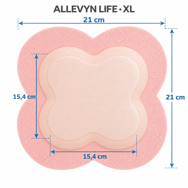 Allevyn life tvarsčio dydis su matmenimis XL